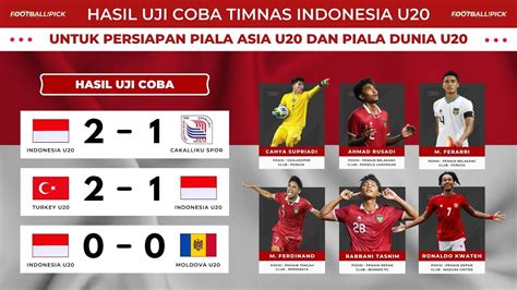 indonesia u20 vs turki u20